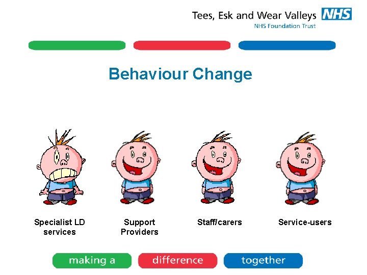 Behaviour Change Specialist LD services Support Providers Staff/carers Service-users 