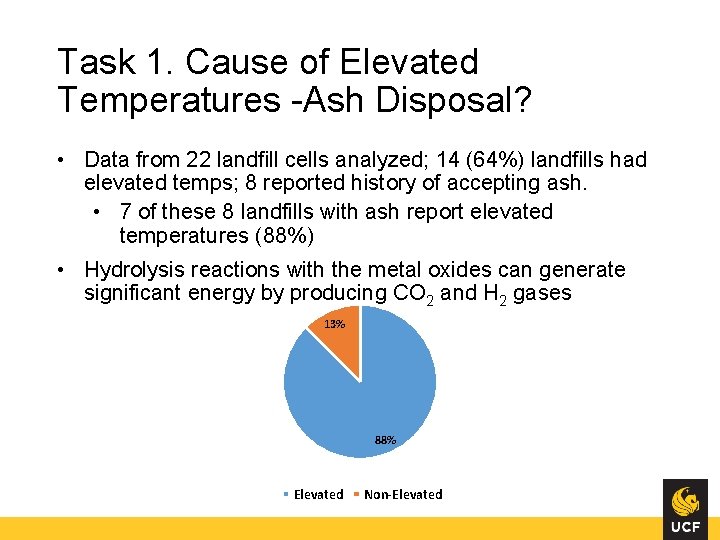 Task 1. Cause of Elevated Temperatures -Ash Disposal? • Data from 22 landfill cells