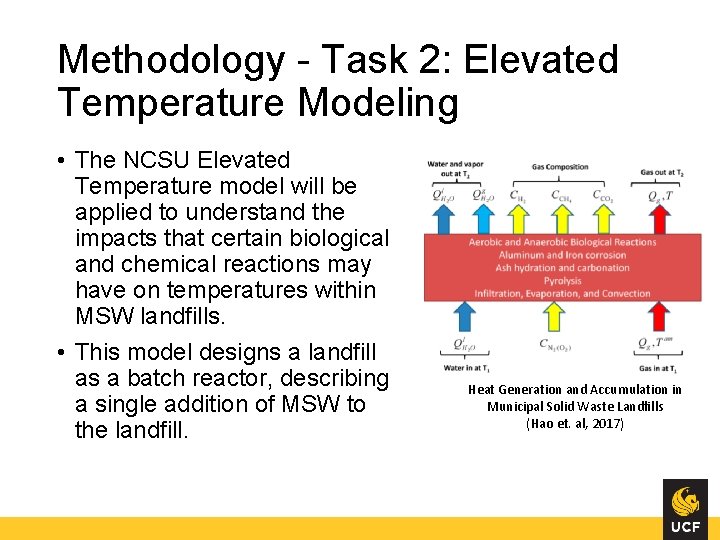 Methodology - Task 2: Elevated Temperature Modeling • The NCSU Elevated Temperature model will