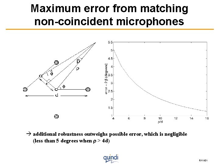 Maximum error from matching non-coincident microphones additional robustness outweighs possible error, which is negligible