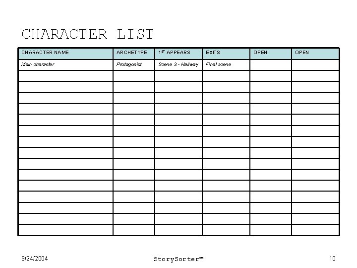 CHARACTER LIST CHARACTER NAME ARCHETYPE 1 ST APPEARS EXITS Main character Protagonist Scene 3