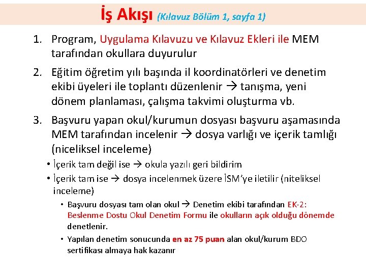 İş Akışı (Kılavuz Bölüm 1, sayfa 1) 1. Program, Uygulama Kılavuzu ve Kılavuz Ekleri