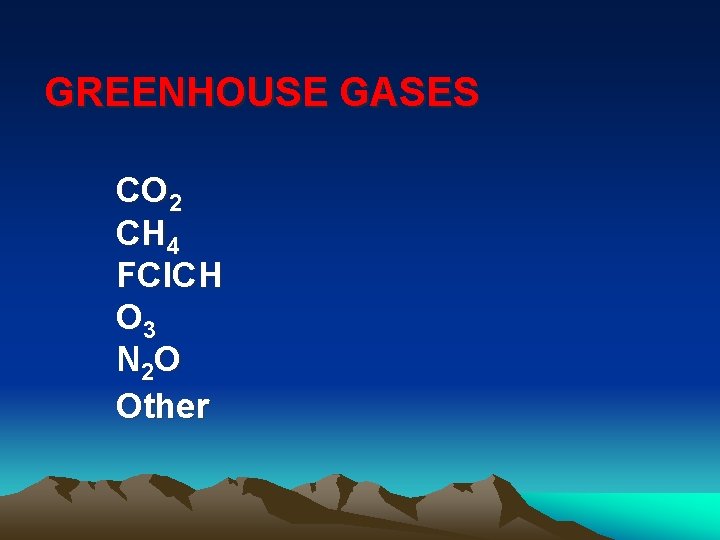 GREENHOUSE GASES CO 2 CH 4 FCl. CH O 3 N 2 O Other