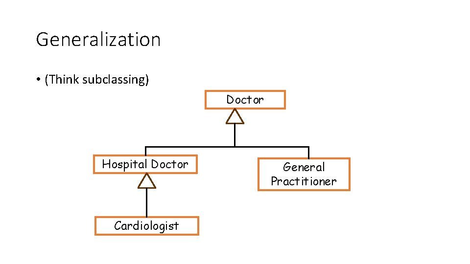 Generalization • (Think subclassing) Doctor Hospital Doctor Cardiologist General Practitioner 