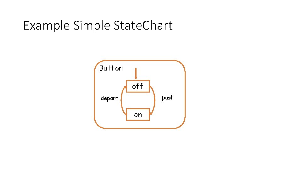 Example Simple State. Chart Button off push depart on 