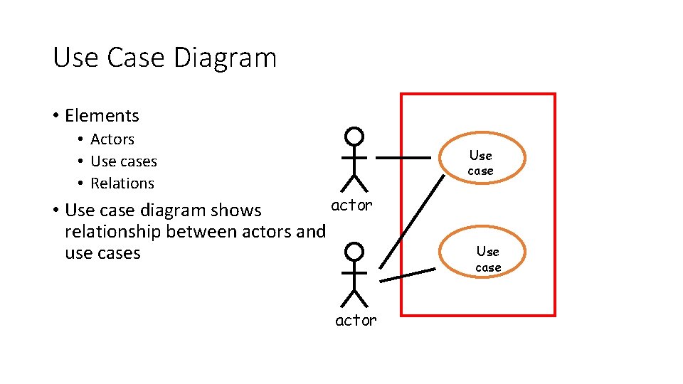 Use Case Diagram • Elements • Actors • Use cases • Relations Use case