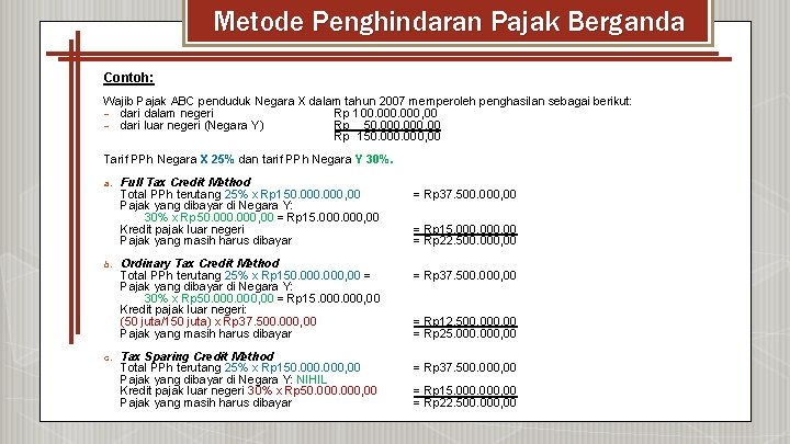 Metode Penghindaran Pajak Berganda Contoh: Wajib Pajak ABC penduduk Negara X dalam tahun 2007