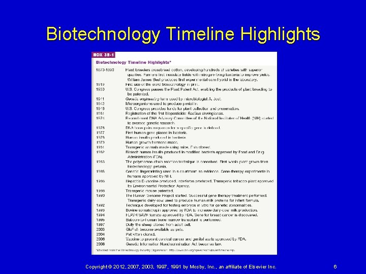 Biotechnology Timeline Highlights Copyright © 2012, 2007, 2003, 1997, 1991 by Mosby, Inc. ,