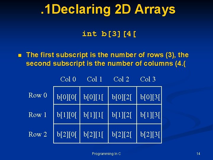 . 1 Declaring 2 D Arrays int b[3][4[ n The first subscript is the
