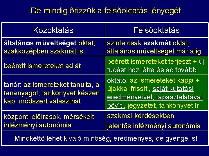 De mindig őrizzük a felsőoktatás lényegét: Közoktatás Felsőoktatás általános műveltséget oktat, szakközépben szakmát is