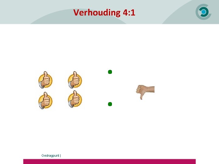 Verhouding 4: 1 . . Gedragpunt | 