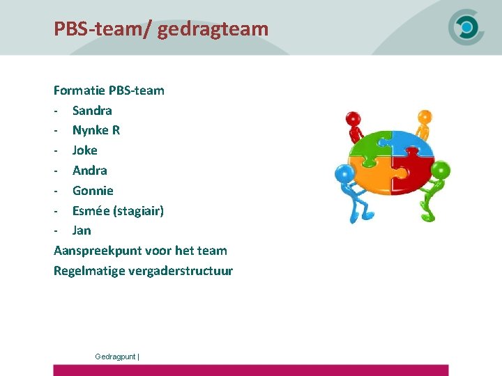 PBS-team/ gedragteam Formatie PBS-team - Sandra - Nynke R - Joke - Andra -