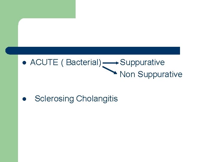 l l ACUTE ( Bacterial) Sclerosing Cholangitis Suppurative Non Suppurative 