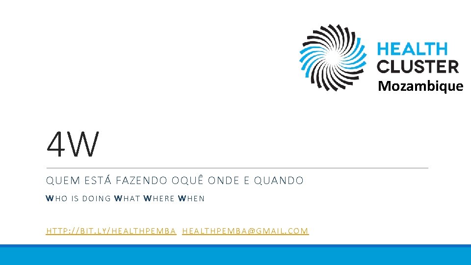 Mozambique 4 W QUEM ESTÁ FAZENDO OQUÊ ONDE E QUANDO WHO IS DOING WHAT