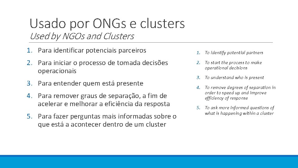 Usado por ONGs e clusters Used by NGOs and Clusters 1. Para identificar potenciais