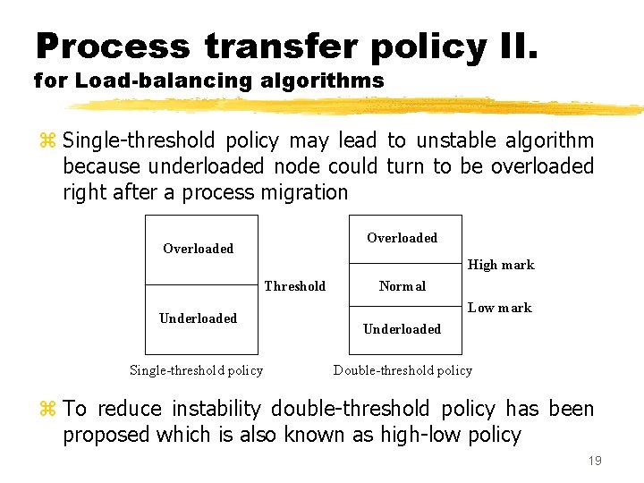 Process transfer policy II. for Load-balancing algorithms z Single-threshold policy may lead to unstable