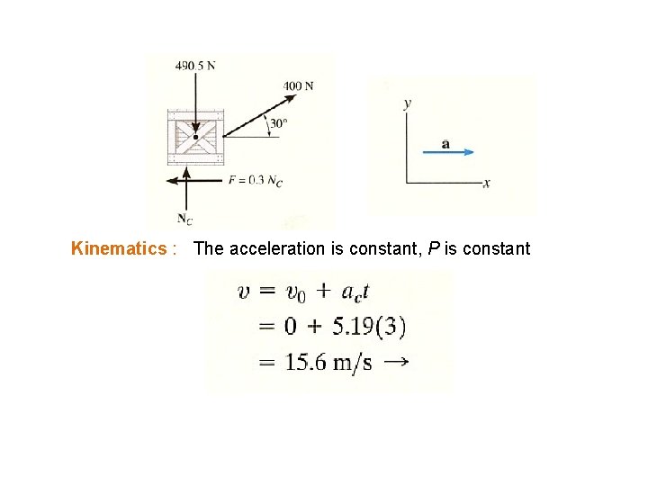 Kinematics : The acceleration is constant, P is constant 