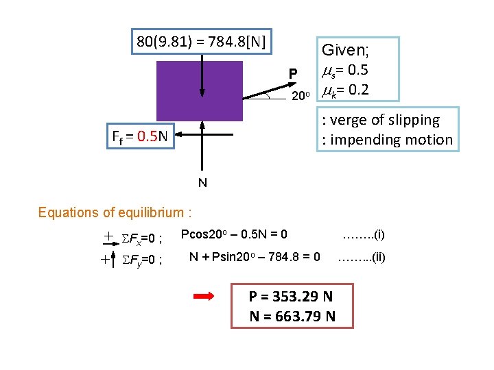 80(9. 81) = 784. 8[N] P 20 o Given; ms= 0. 5 mk= 0.