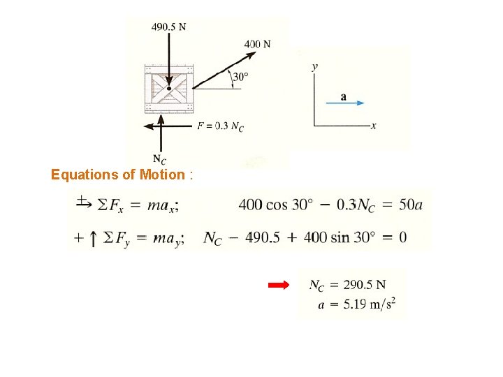 Equations of Motion : 
