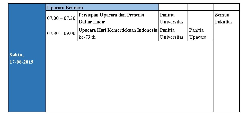 Upacara Bendera Persiapan Upacara dan Presensi 07. 00 – 07. 30 Daftar Hadir Panitia