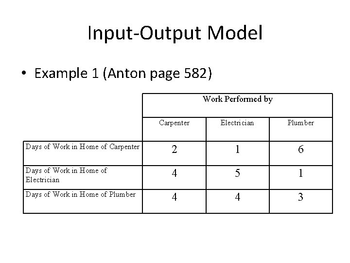 Input-Output Model • Example 1 (Anton page 582) Work Performed by Carpenter Electrician Plumber