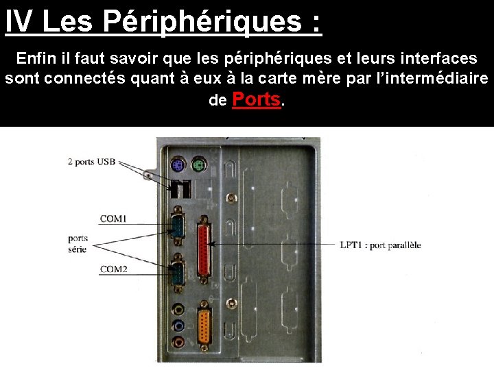 IV Les Périphériques : Enfin il faut savoir que les périphériques et leurs interfaces