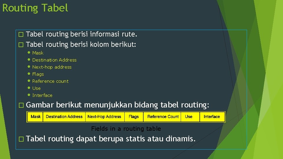 Routing Tabel routing berisi informasi rute. � Tabel routing berisi kolom berikut: � •