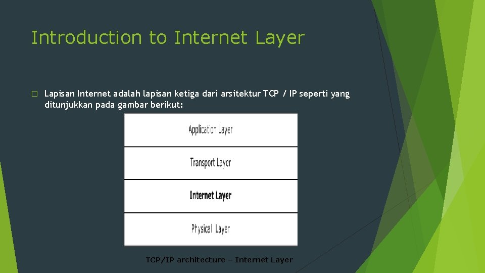 Introduction to Internet Layer � Lapisan Internet adalah lapisan ketiga dari arsitektur TCP /