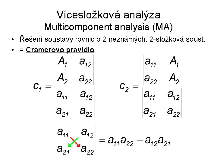 Vícesložková analýza Multicomponent analysis (MA) • Řešení soustavy rovnic o 2 neznámých: 2 -složková