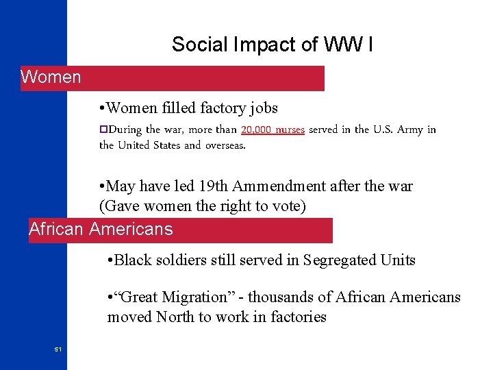 Social Impact of WW I Women • Women filled factory jobs During the war,