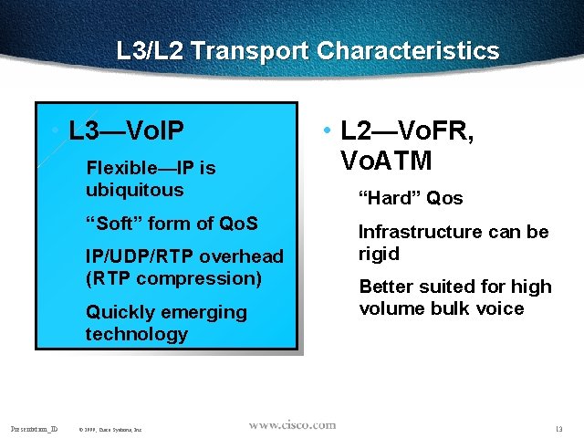 L 3/L 2 Transport Characteristics • L 3—Vo. IP Flexible—IP is ubiquitous “Soft” form
