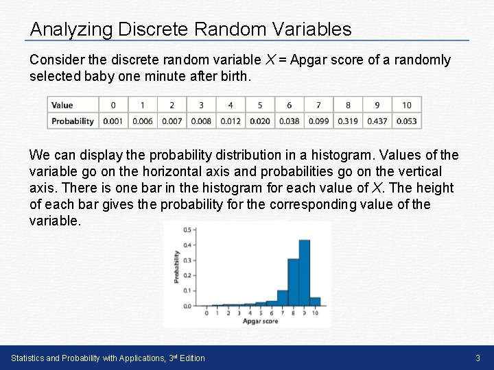 Analyzing Discrete Random Variables Consider the discrete random variable X = Apgar score of