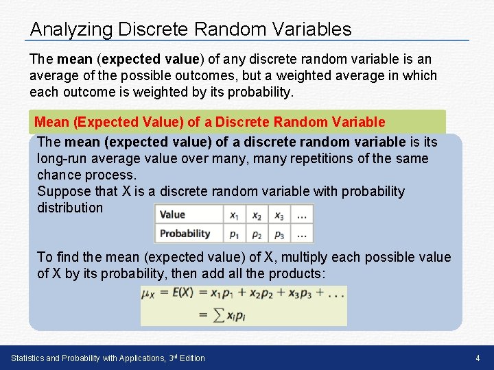 Analyzing Discrete Random Variables The mean (expected value) of any discrete random variable is