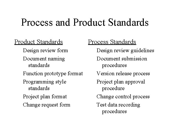 Process and Product Standards Design review form Document naming standards Function prototype format Programming