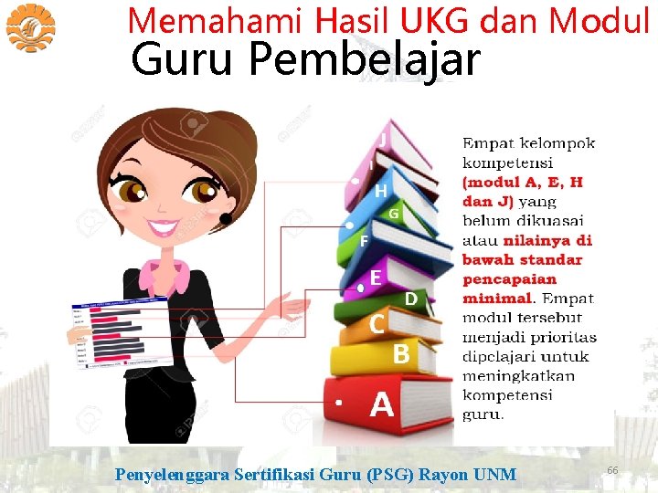 Memahami Hasil UKG dan Modul Guru Pembelajar Penyelenggara Sertifikasi Guru (PSG) Rayon UNM 66