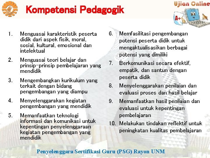 Kompetensi Pedagogik 1. Menguasai karakteristik peserta didik dari aspek fisik, moral, sosial, kultural, emosional