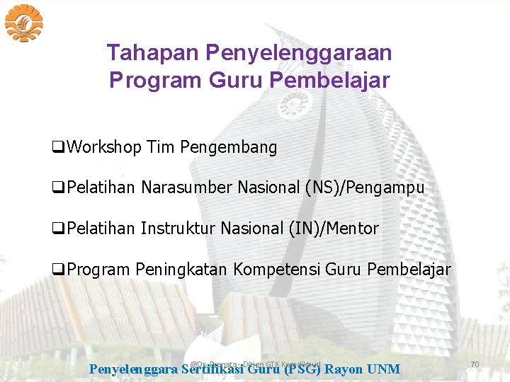 Tahapan Penyelenggaraan Program Guru Pembelajar q. Workshop Tim Pengembang q. Pelatihan Narasumber Nasional (NS)/Pengampu