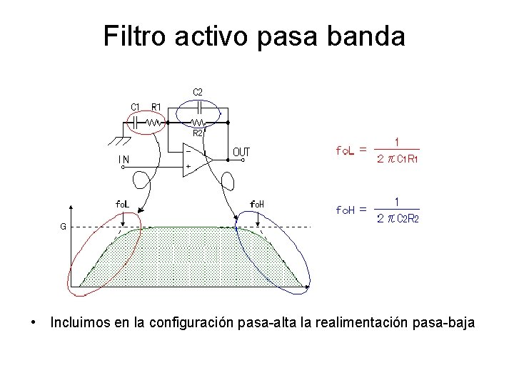 Filtro activo pasa banda • Incluimos en la configuración pasa-alta la realimentación pasa-baja 