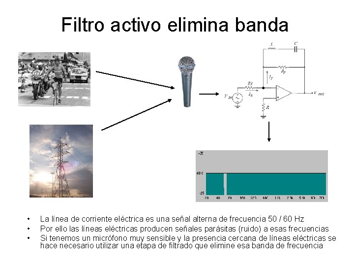 Filtro activo elimina banda • • • La línea de corriente eléctrica es una