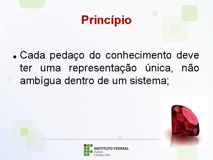 Princípio Cada pedaço do conhecimento deve ter uma representação única, não ambígua dentro de