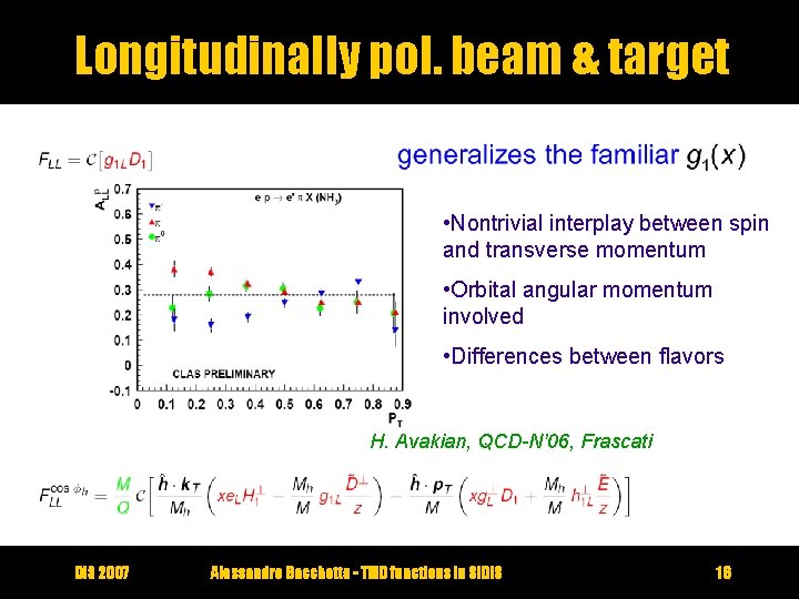 Longitudinally pol. beam & target • Nontrivial interplay between spin and transverse momentum •