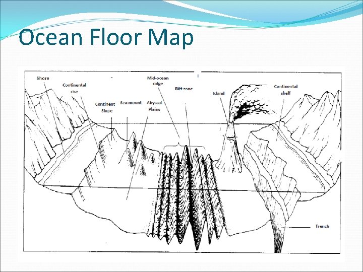 Ocean Floor Map 