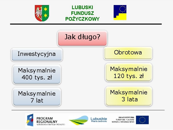 LUBUSKI FUNDUSZ POŻYCZKOWY Jak długo? Inwestycyjna Obrotowa Maksymalnie 400 tys. zł Maksymalnie 120 tys.