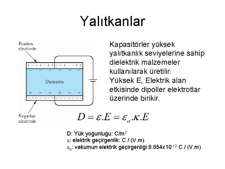 Yalıtkanlar Kapasitörler yüksek yalıtkanlık seviyelerine sahip dielektrik malzemeler kullanılarak üretilir. Yüksek E, Elektrik alan