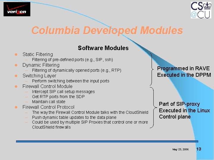 Columbia Developed Modules Software Modules l Static Filtering – Filtering of pre-defined ports (e.