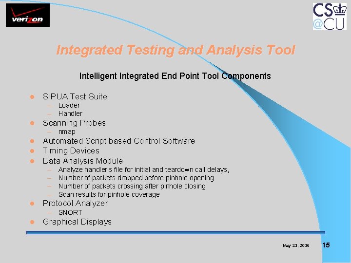 Integrated Testing and Analysis Tool Intelligent Integrated End Point Tool Components l SIPUA Test