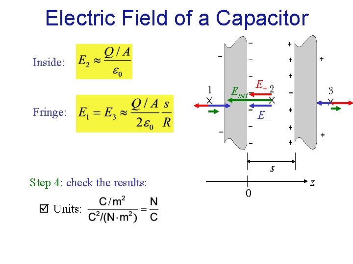 Electric Field of a Capacitor Inside: Enet Fringe: E+ E- s Step 4: check