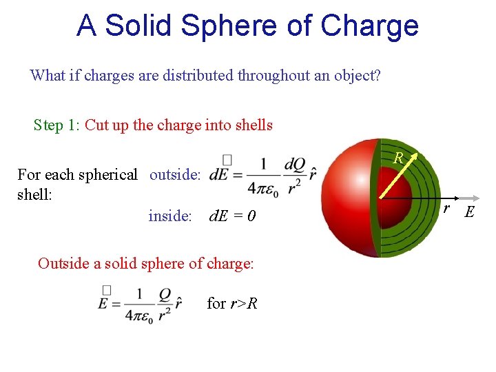 A Solid Sphere of Charge What if charges are distributed throughout an object? Step