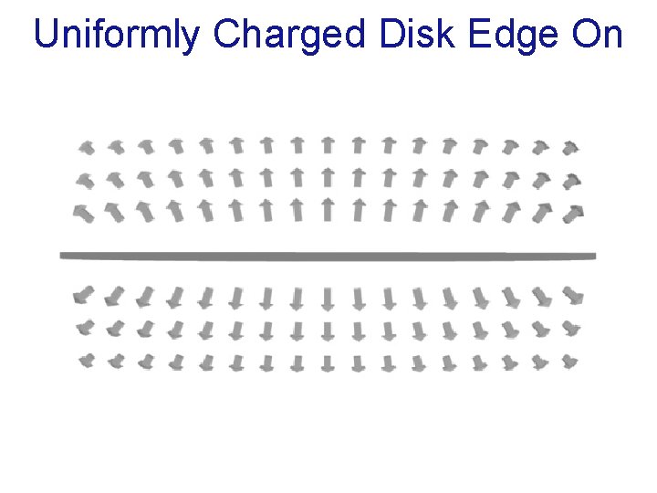 Uniformly Charged Disk Edge On 