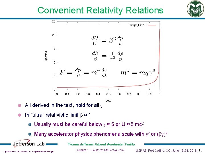 Convenient Relativity Relations All derived in the text, hold for all g In “ultra”